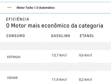 CHEVROLET Tracker 1.0 4P FLEX TURBO LT AUTOMTICO, Foto 10