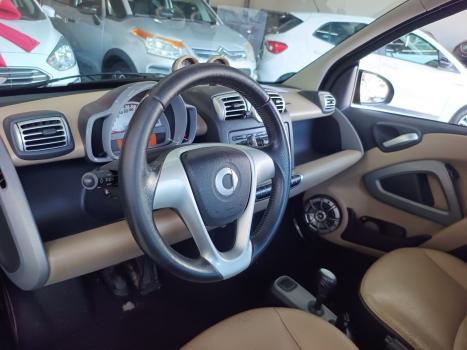SMART Fortwo 1.0 12V 3 CILINDROS PASSION COUP  TURBO AUTOMTIC, Foto 11