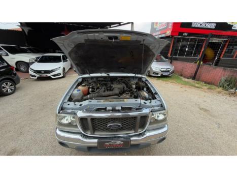 FORD Ranger , Foto 12