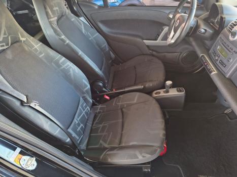 SMART For Two Cabriolet 1.0 12V 3 CILINDROS AUTOM�TICO, Foto 12