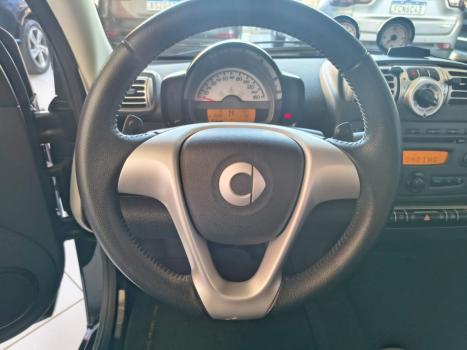 SMART For Two Cabriolet 1.0 12V 3 CILINDROS AUTOM�TICO, Foto 19