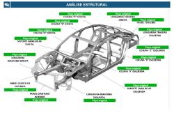 RENAULT Sandero 1.0 16V 4P FLEX EXPRESSION