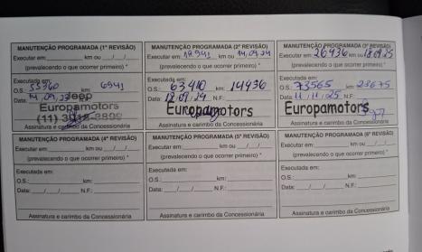 JEEP Renegade 1.3 16V 4P FLEX T270 LONGITUDE TURBO AUTOM�TICO, Foto 4