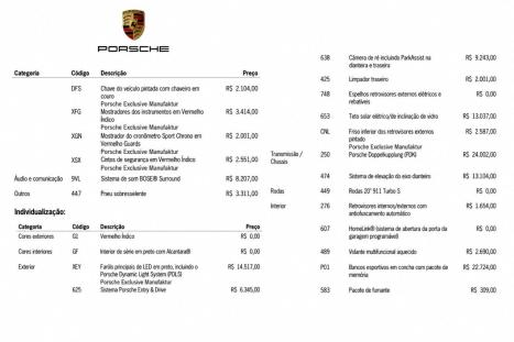 PORSCHE 911 3.0 24V H6 CARRERA GTS AUTOM�TICO PDK, Foto 20
