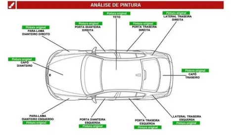 HYUNDAI Tucson 1.6 16V 4P T-GDI GLS ECOSHIFT AUTOMTICO, Foto 16