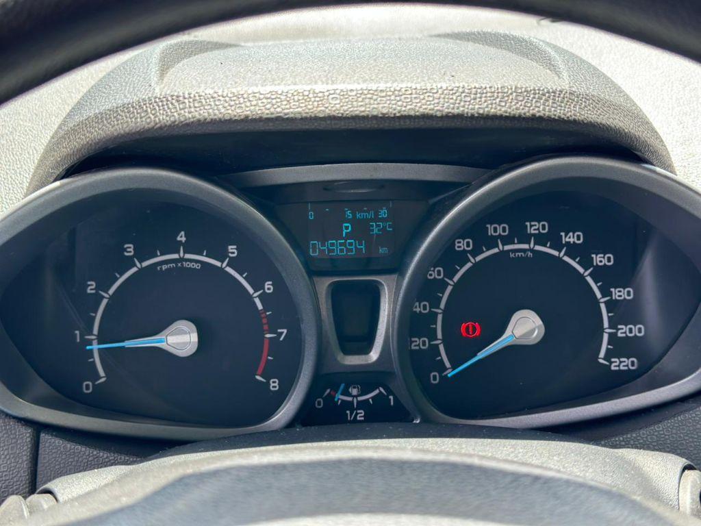 FORD Ecosport - Foto