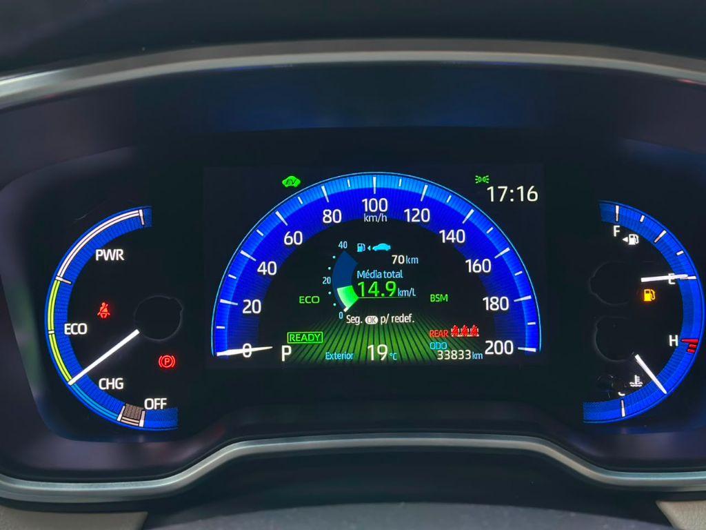 TOYOTA Corolla Cross - Foto