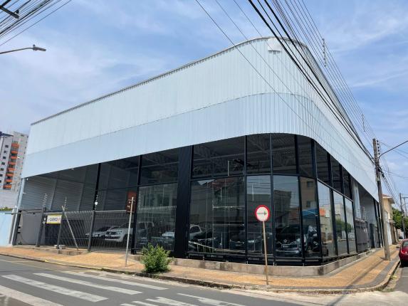 Invictos Motors - Rio Claro/SP